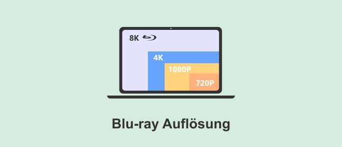 Blu-ray Auflösung