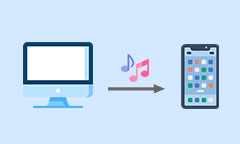 Musik von PC auf iPhone übertragen
