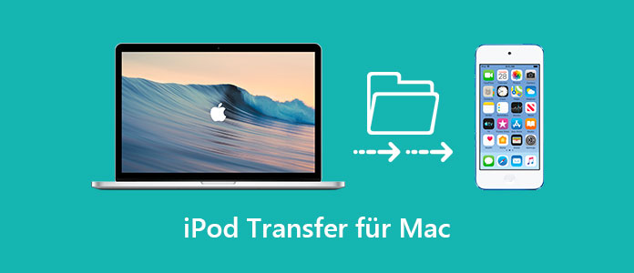 iPod Transfer für Mac