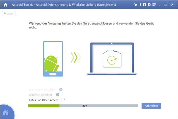 Android Daten sichern