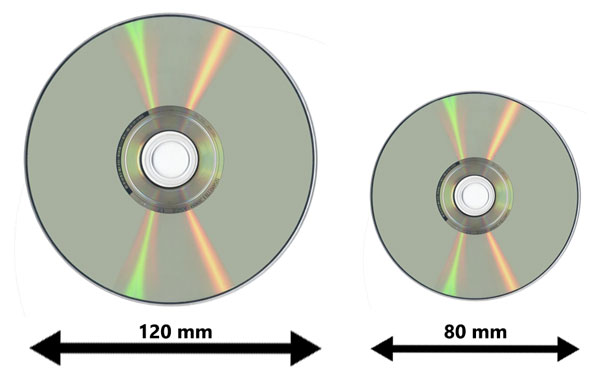 DVD-Maße