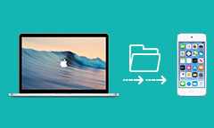 iPod Transfer für Mac