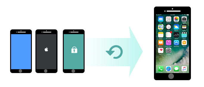 iOS System reparieren