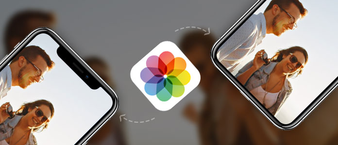 Bilder von iPhone zu iPhone übertragen