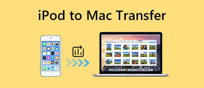 iPod to Mac Transfer