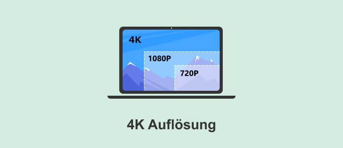 4K Auflösung