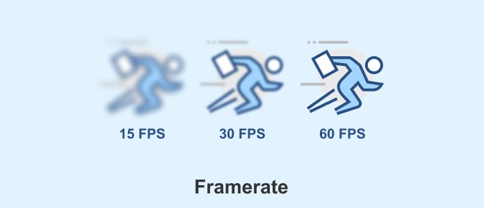 Framerate