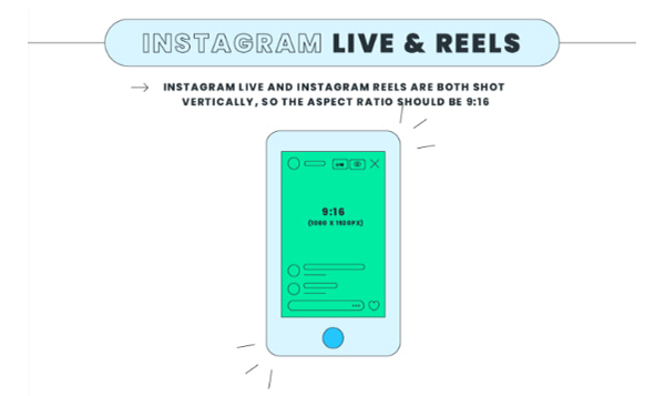 Instagram Reel Format