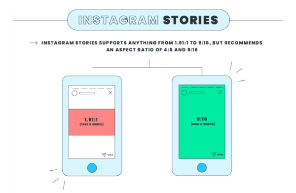 Instagram Story Format