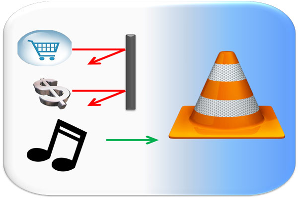 VLC Plugin - Online Radio AD Blocker