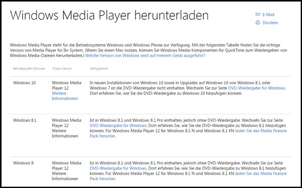 Windows Media Player 12 von Microsoft downloaden