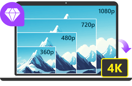 AnyMP4 4K Converter