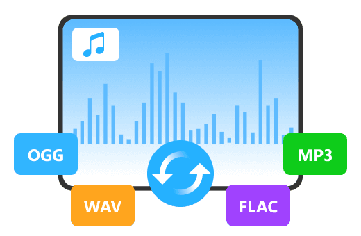 AnyMP4 Audio Converter