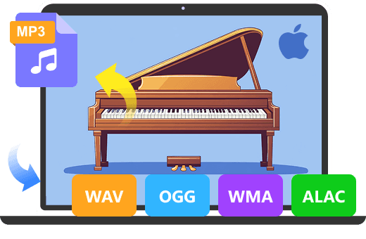 AnyMP4 MP3 Converter für Mac